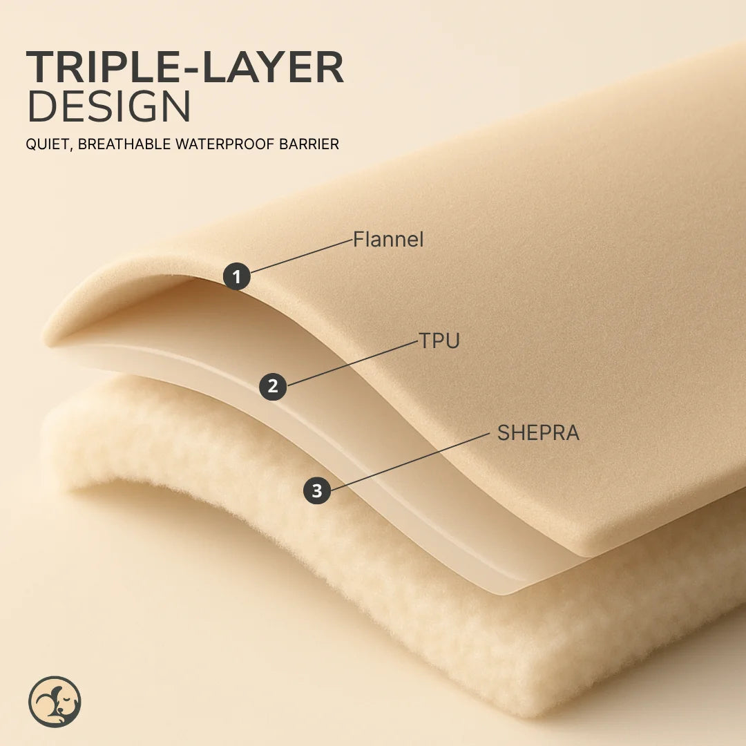 Waterproof Blanket by Plofty – Light Gray