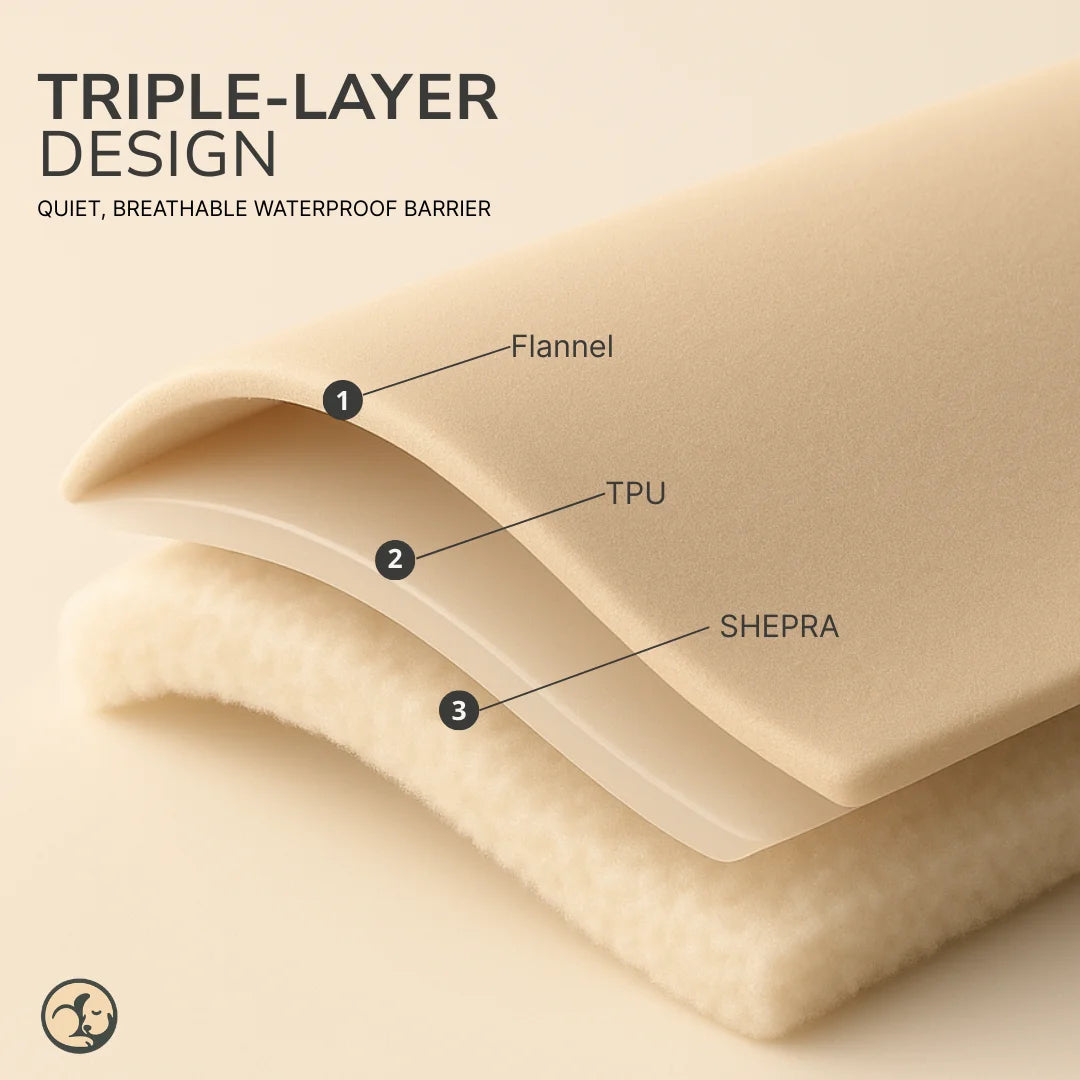 Waterproof Blanket by Plofty – Coffee